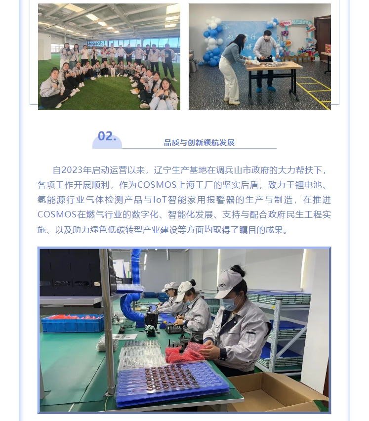 熱烈慶賀COSMOS遼寧生產(chǎn)基地成立兩周年！(圖4)