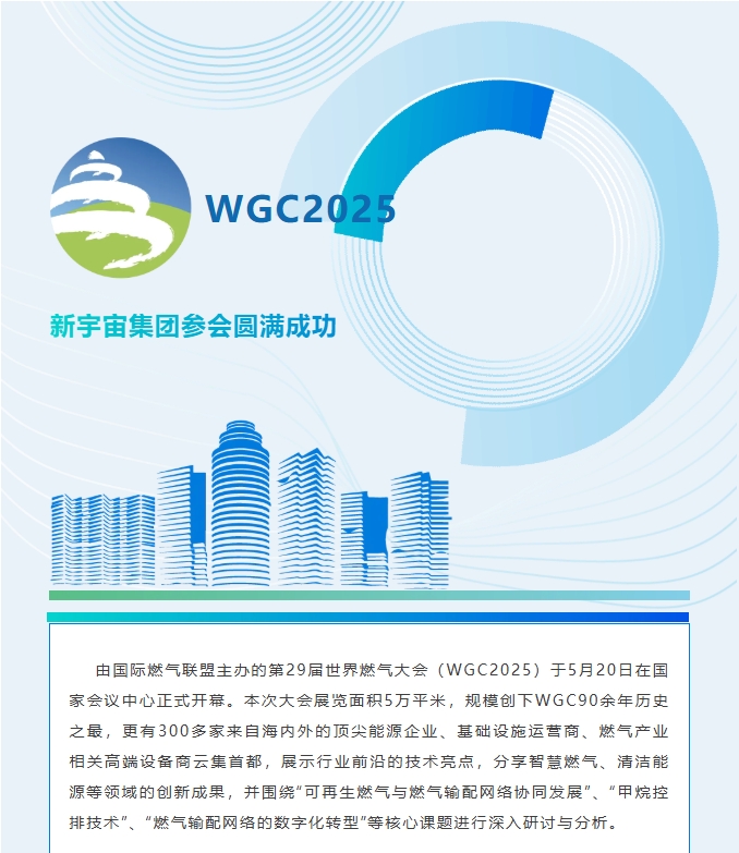 賦能可持續(xù)未來！熱烈慶賀新宇宙集團(tuán)WGC2025參會(huì)圓滿成功！(圖1)
